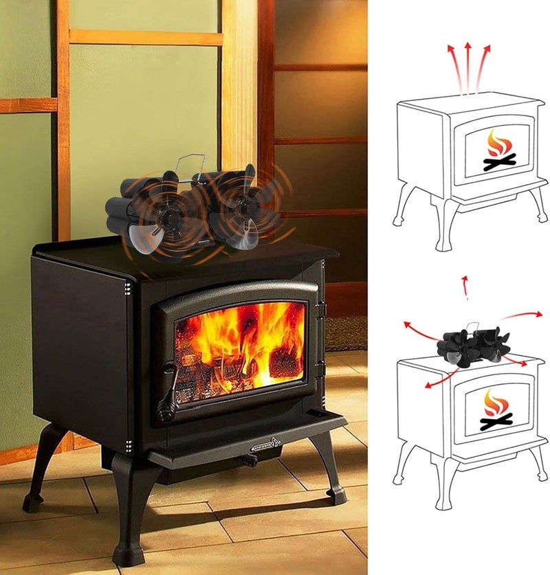 ويوبلز مروحة موقد تعمل بالحرارة - مروحة مدفأة بـ 12 شفرة مع ملحقات موقد حطب تعمل بالحرارة، غير كهربائية، مروحة مدفأة معلقة على أنبوب المدخنة للمنزل، هادئة للاستخدام الداخلي - Image 4